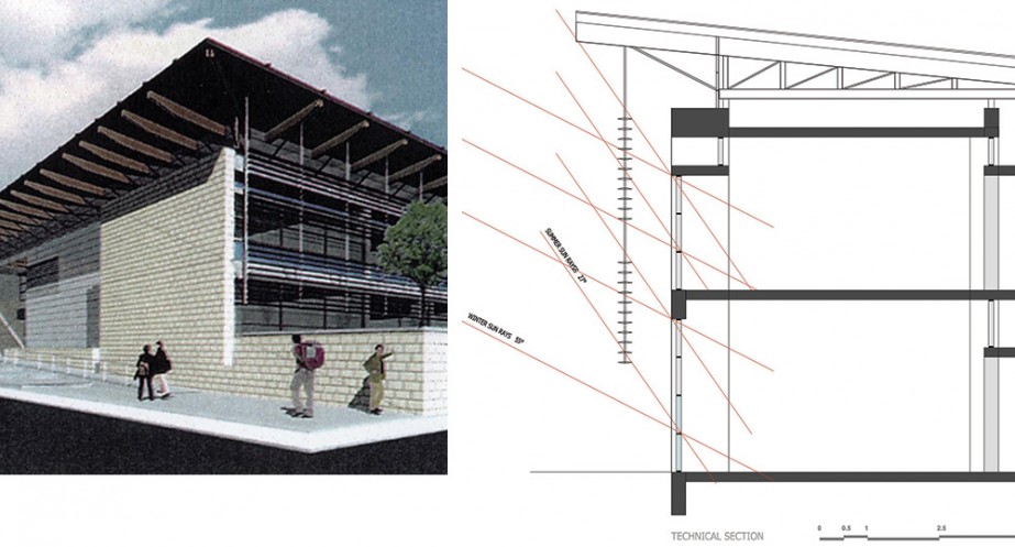Technical School Passive Solar Design Ecodynamis